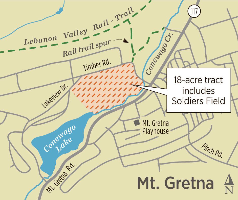 Soldiers Field